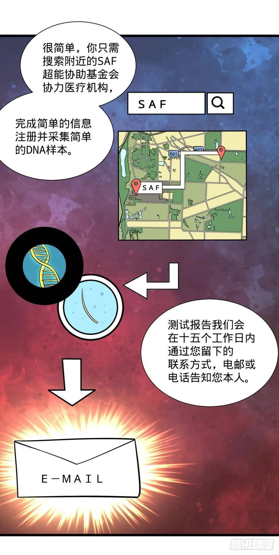 SAF内部资料 第42页