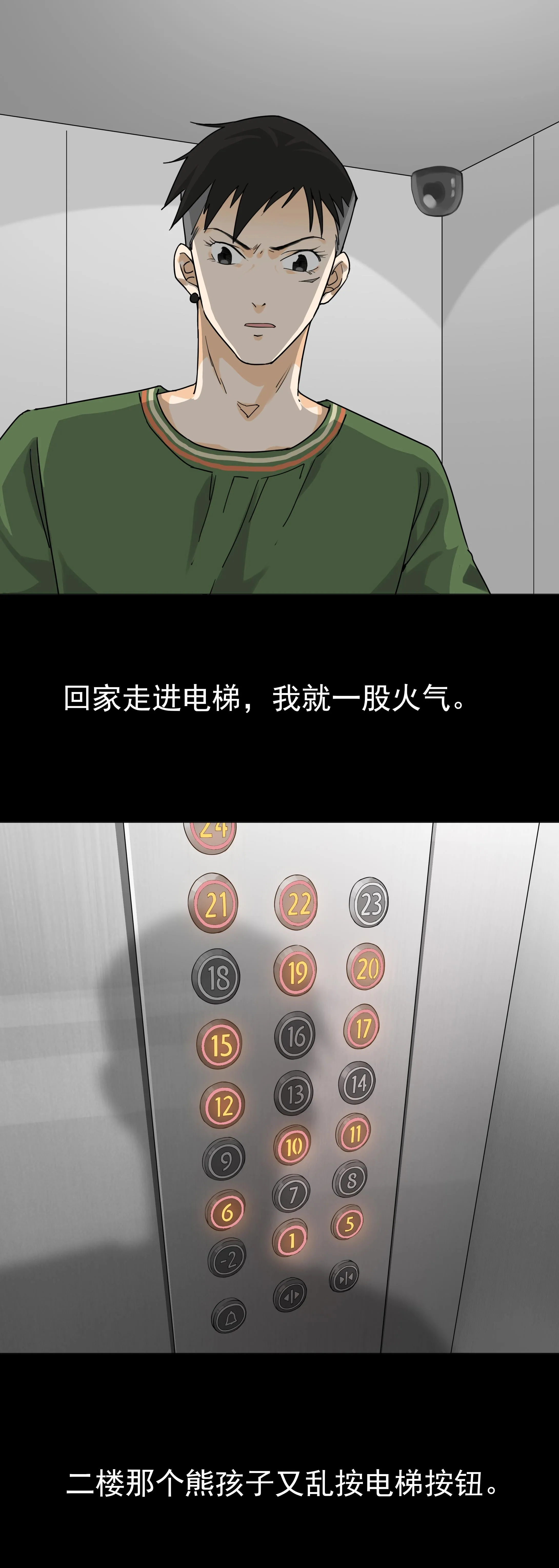 082乱按楼层 第2页