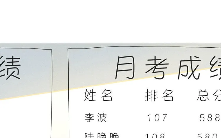21 第20话 往事 第39页