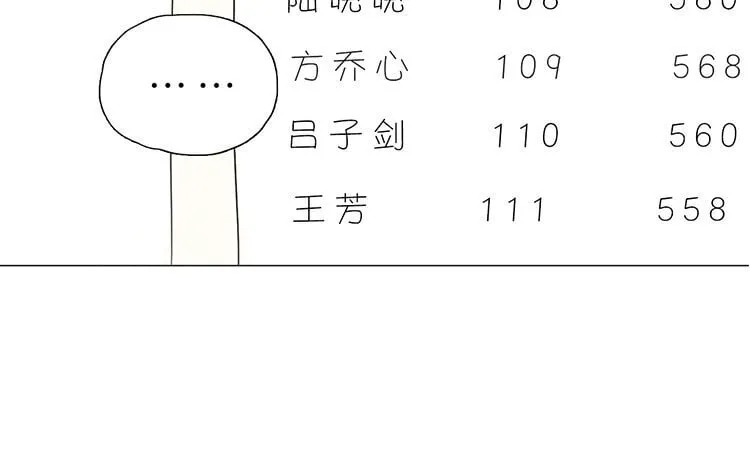 21 第20话 往事 第40页