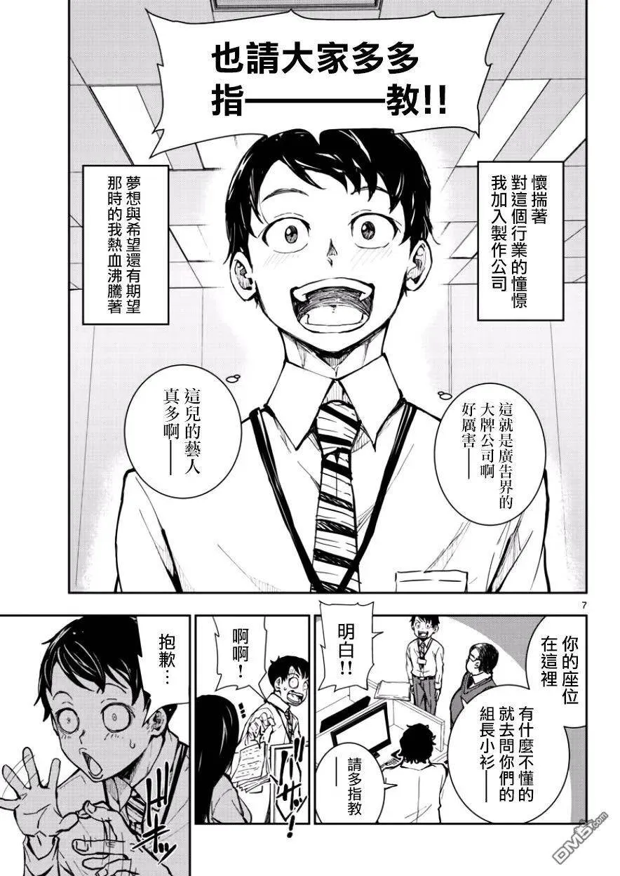 第1话 映照在末日的光辉 第6页