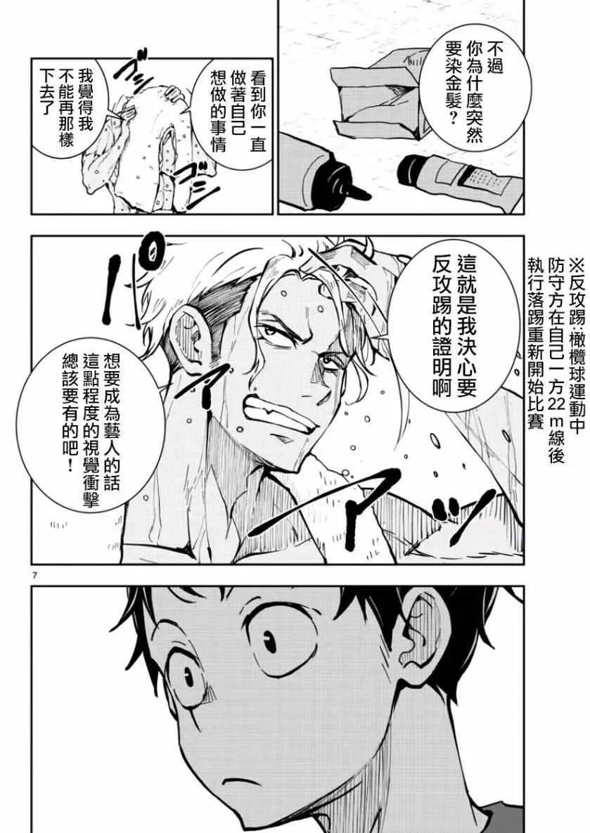 第6话 末日中的英雄（1） 第8页