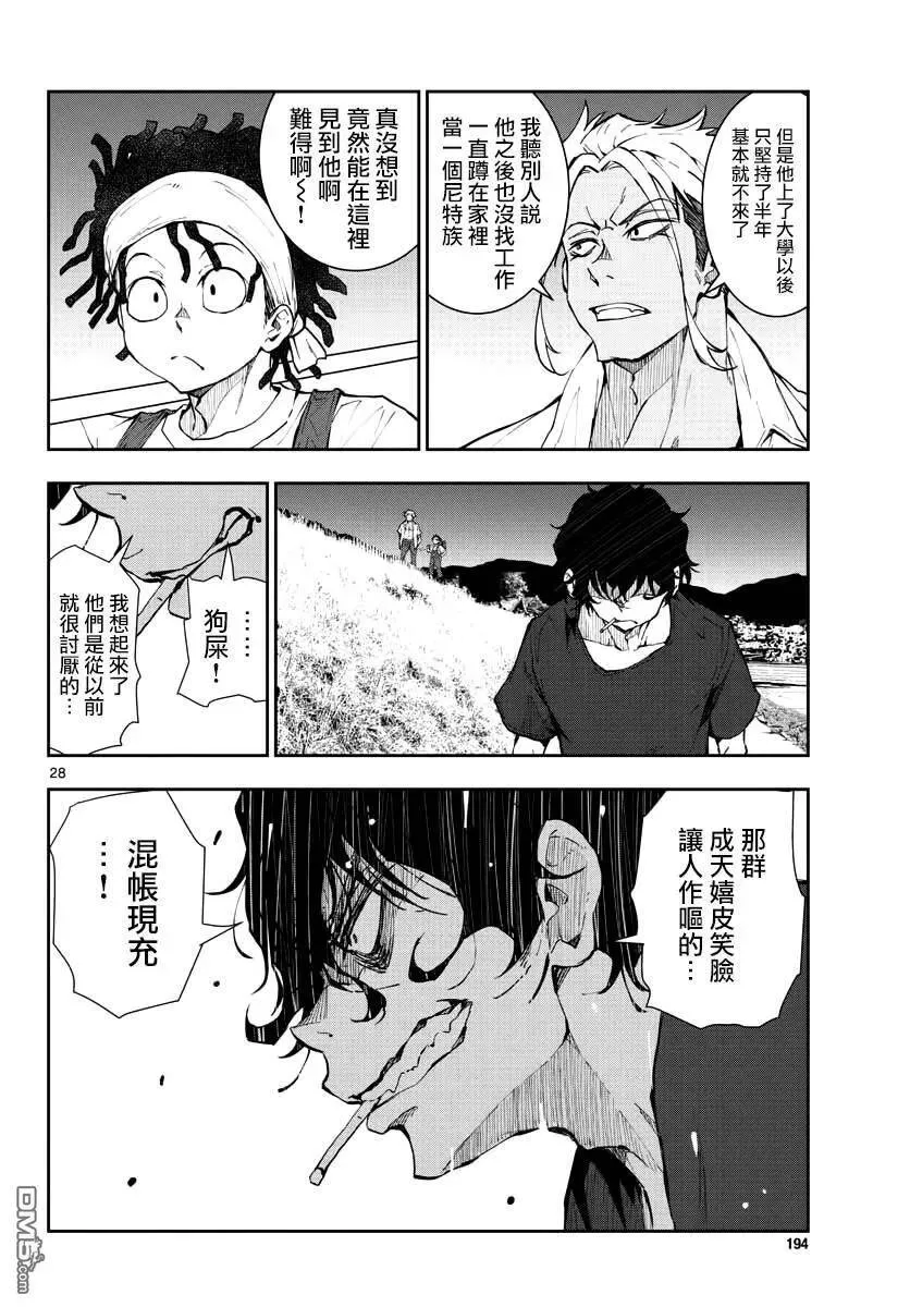 第16话 末日中的探亲时间（2） 第28页