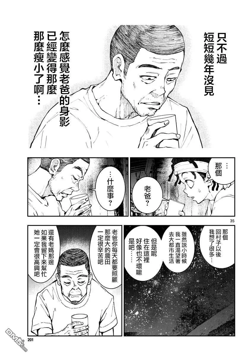 第16话 末日中的探亲时间（2） 第35页