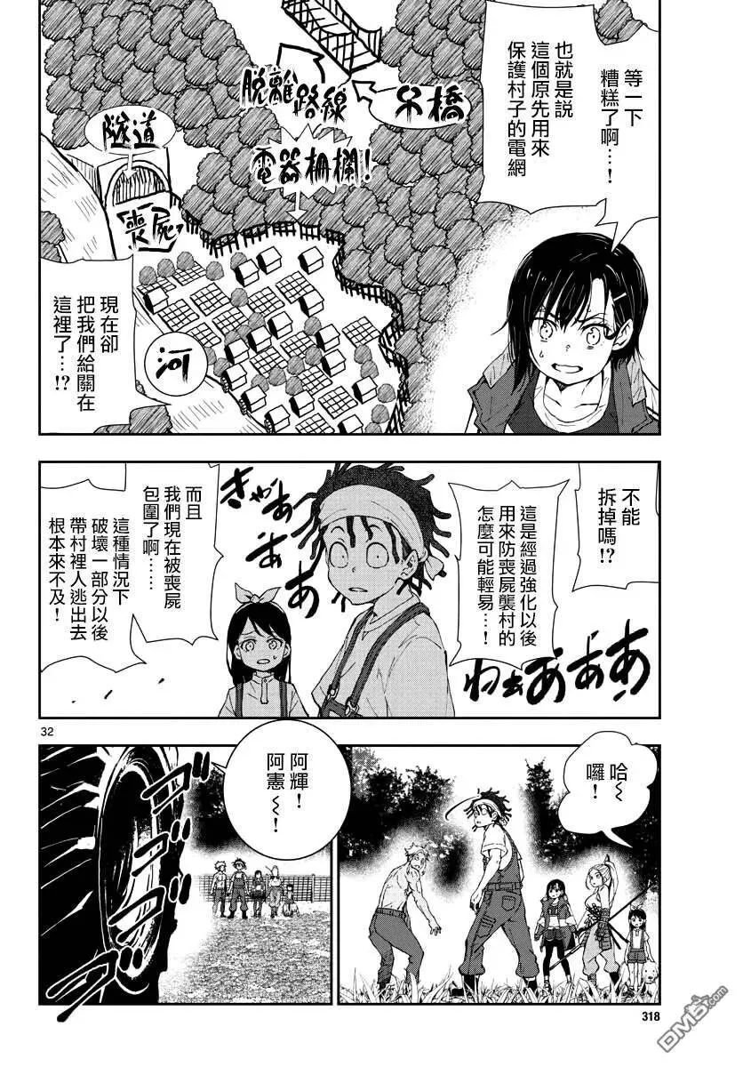 第17话 末日中的探亲时间（3） 第30页