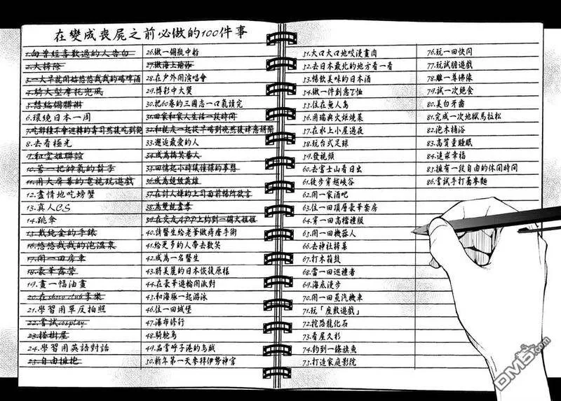 第22话 末日中长距离越野 第25页