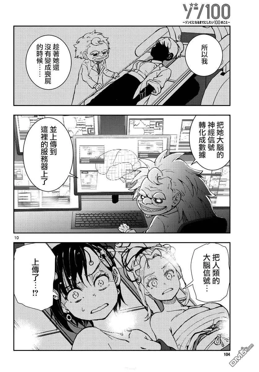 第25话 末日中的豪华套房（2） 第11页