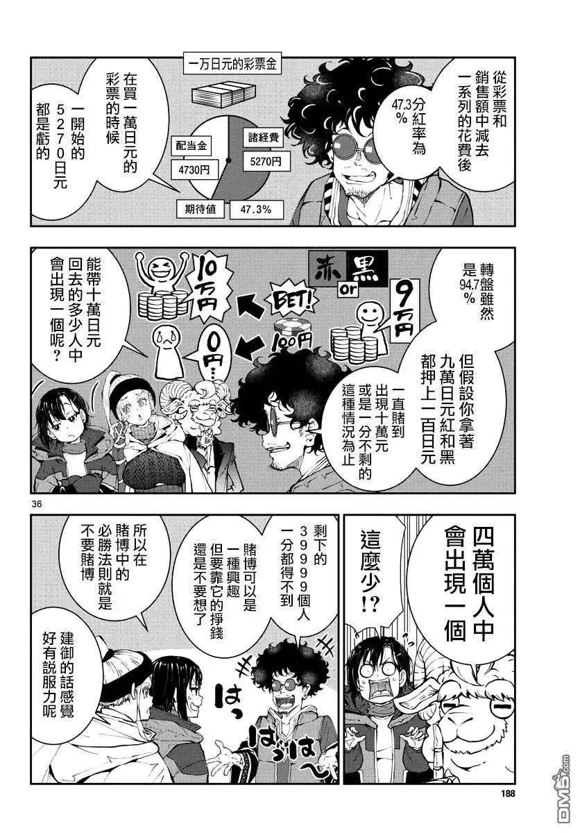 第32话 末日中的百万富翁（2） 第36页