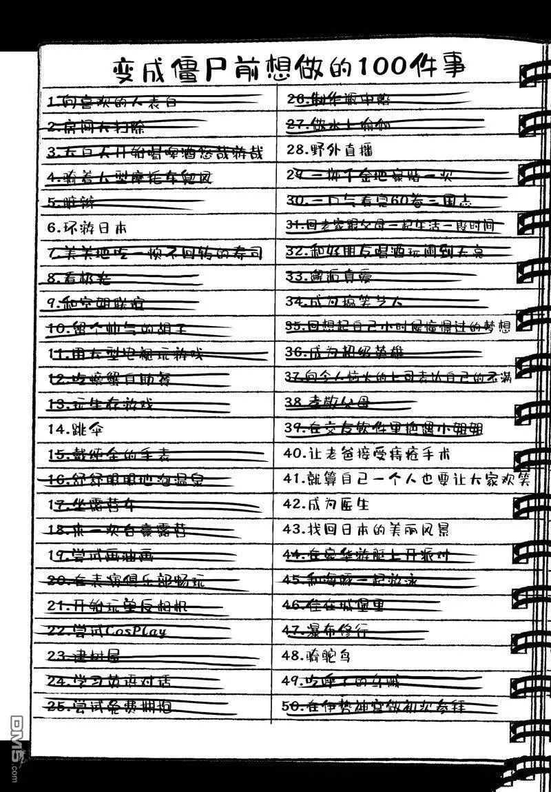 第58话 试看版 第6页