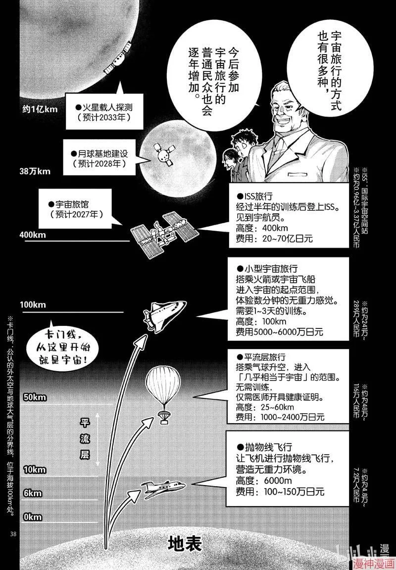 第62话 第38页