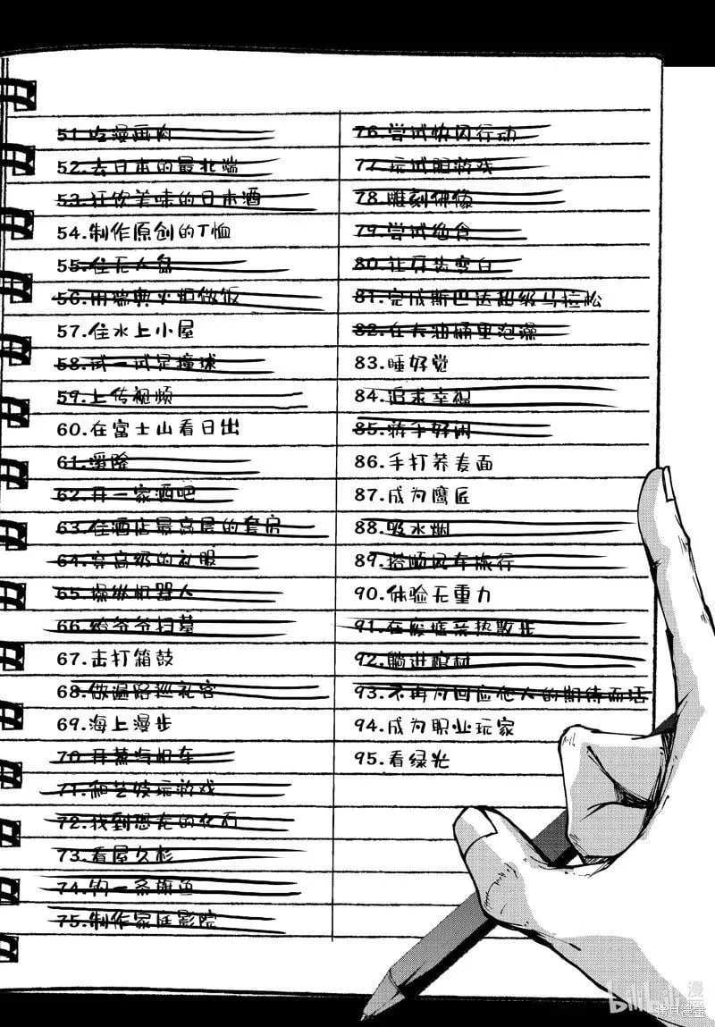 第69话 第24页