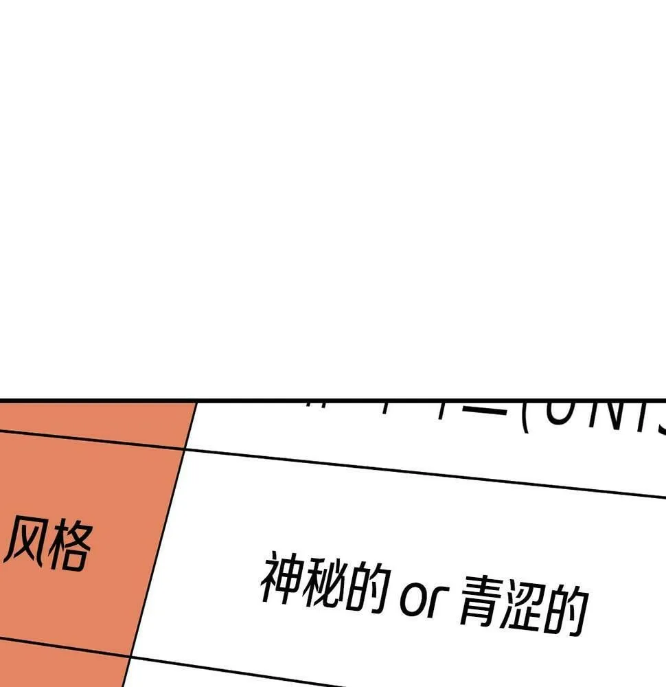 第15话 我选死宅的 第18页