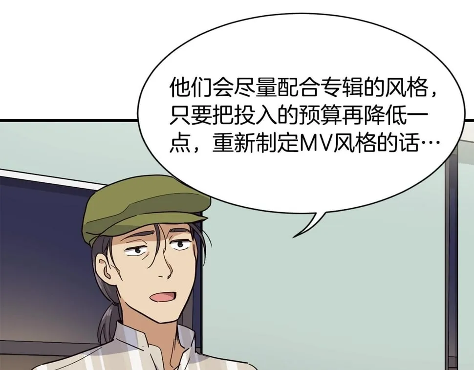 第19话 正式拍摄 第1页