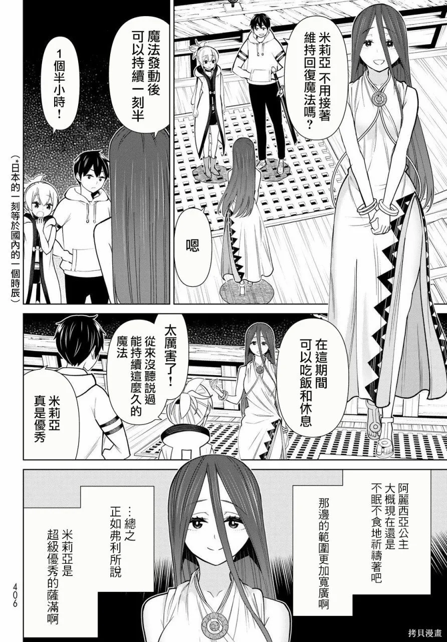 第21话 第7页