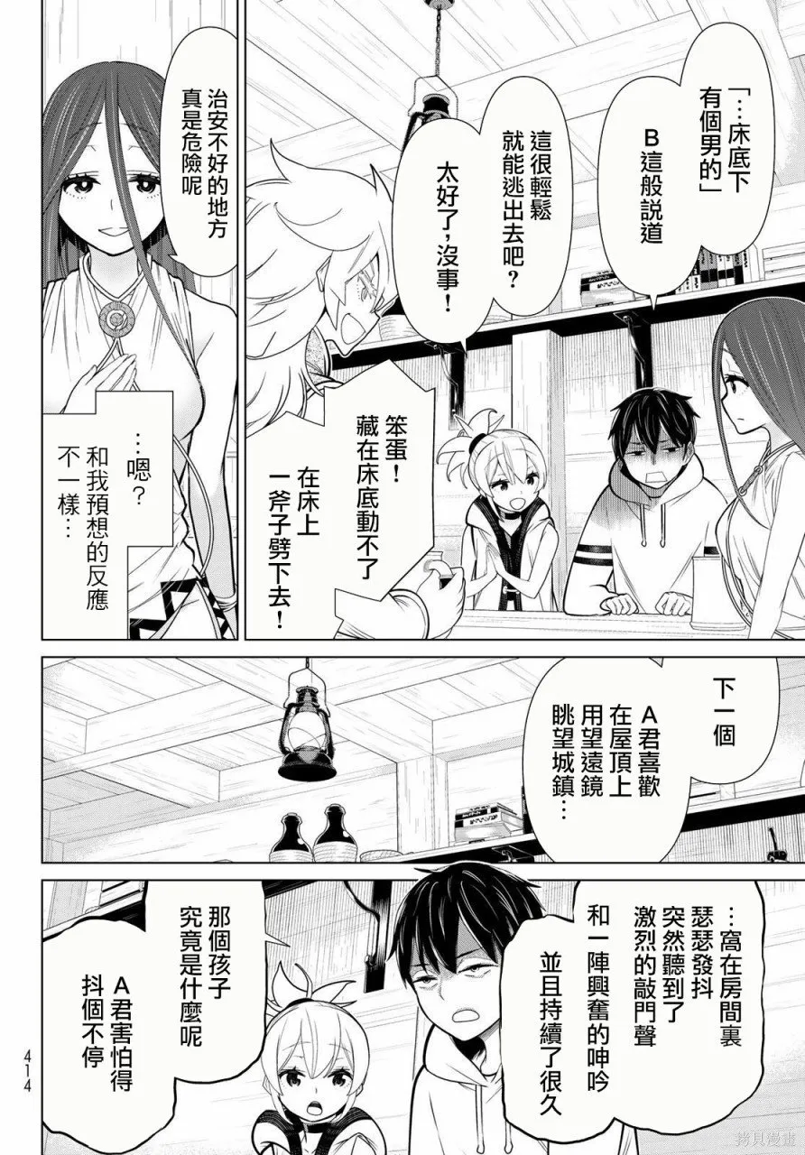 第21话 第15页