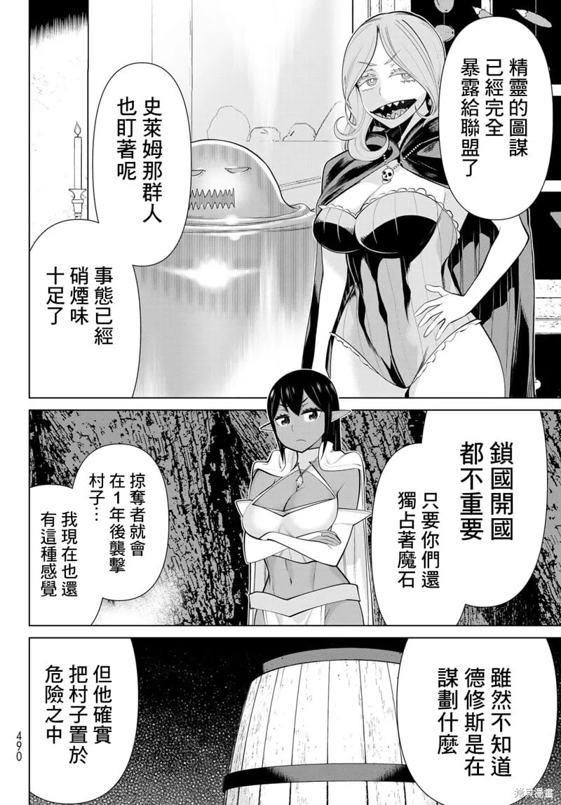 第42话 第12页