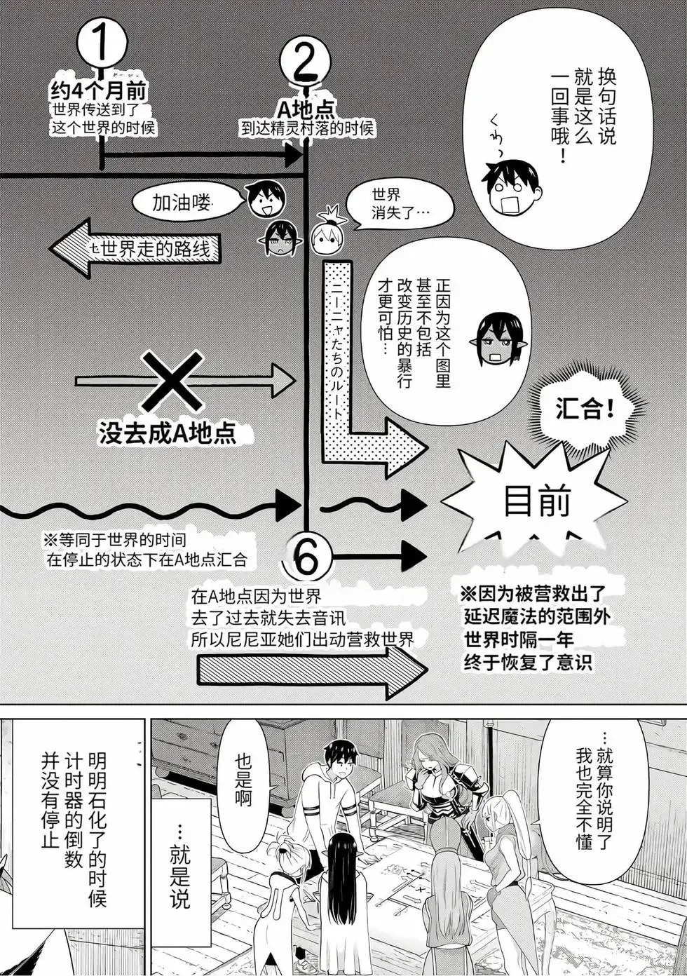 第16卷 第51页