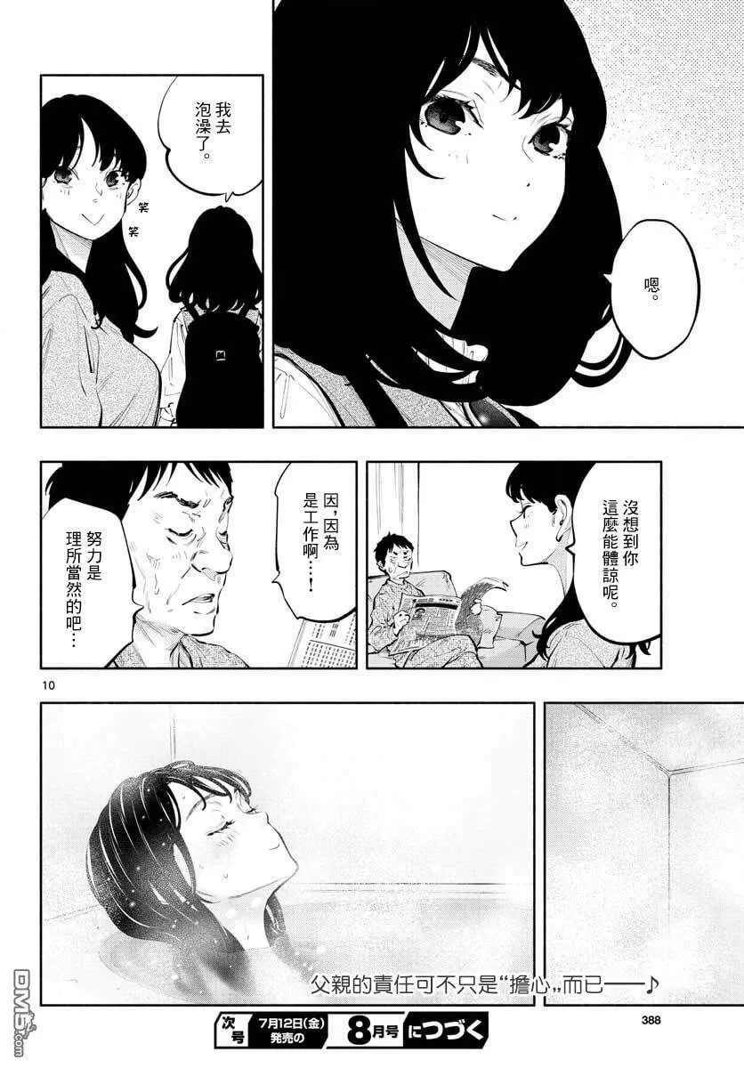 第21话 路上小心  第9页