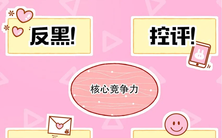 1 新作预告 第13页