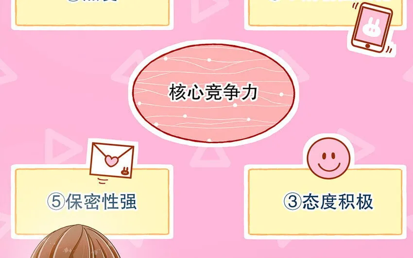 3 第2话 入职第一次任务！ 第17页