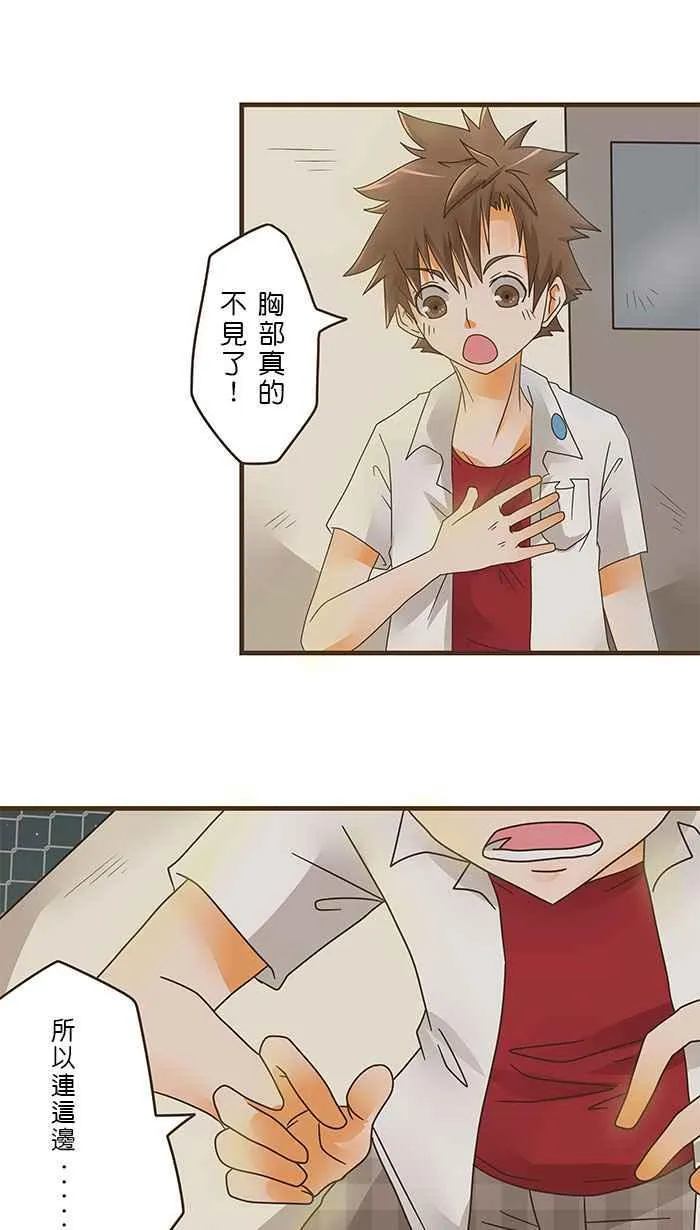 [第6话] 妈啊！我被外星人变成男人了！ 第28页