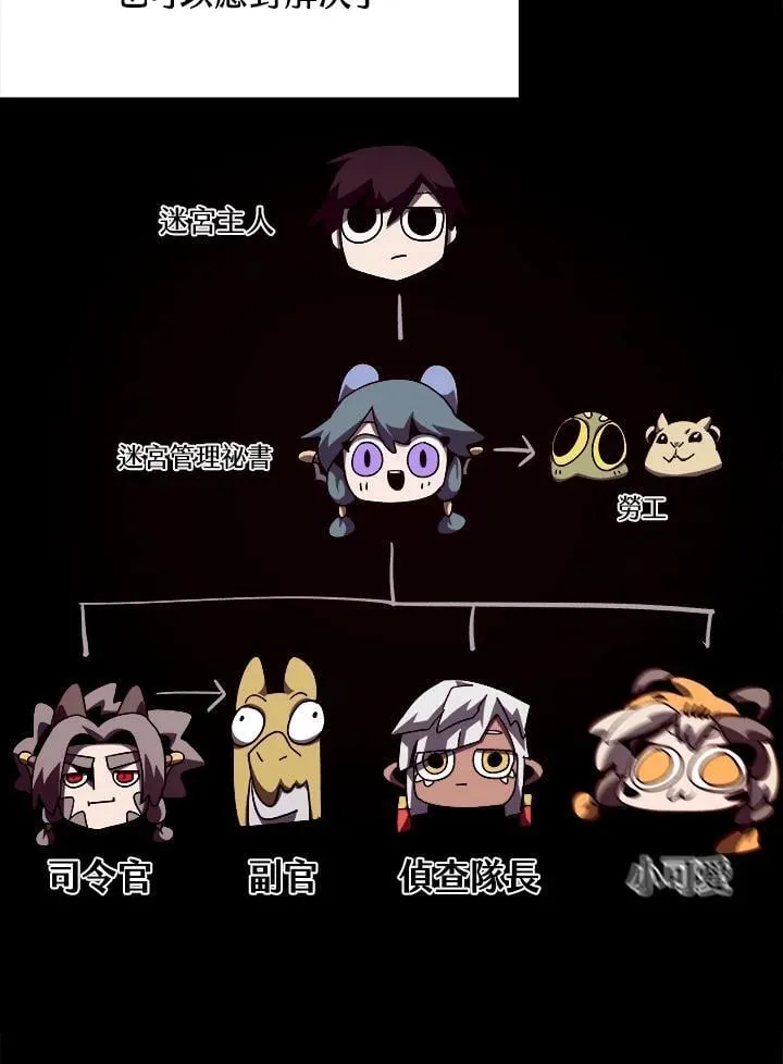 第38话 第72页