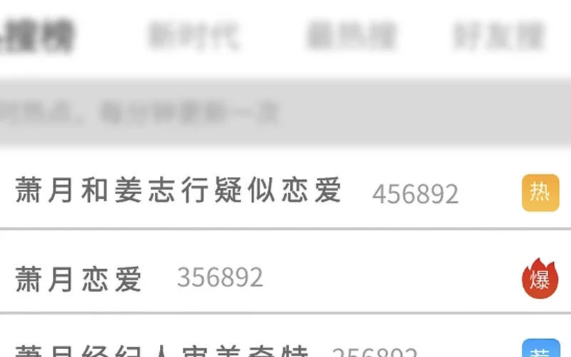 7 第6话 绯闻蓝颜 第5页