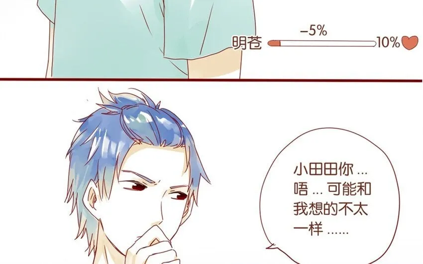 20 第19话 还能让你唬住？ 第24页