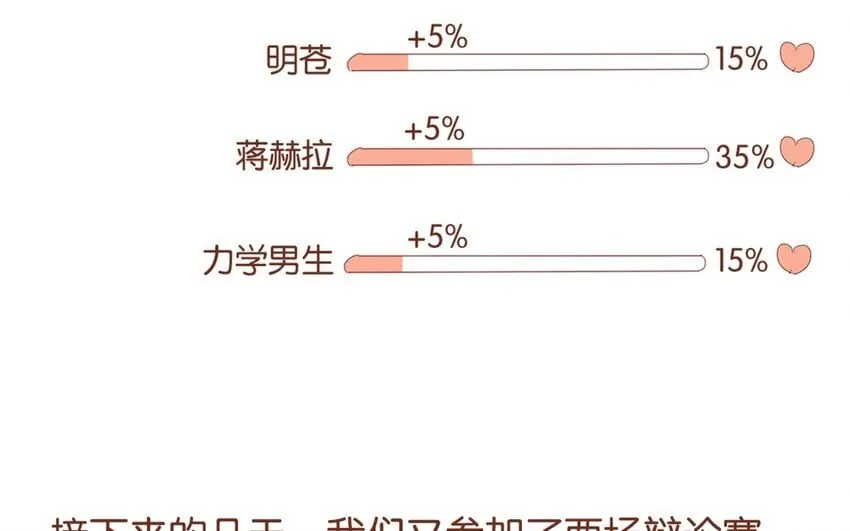 35 第32话 辩论 第78页