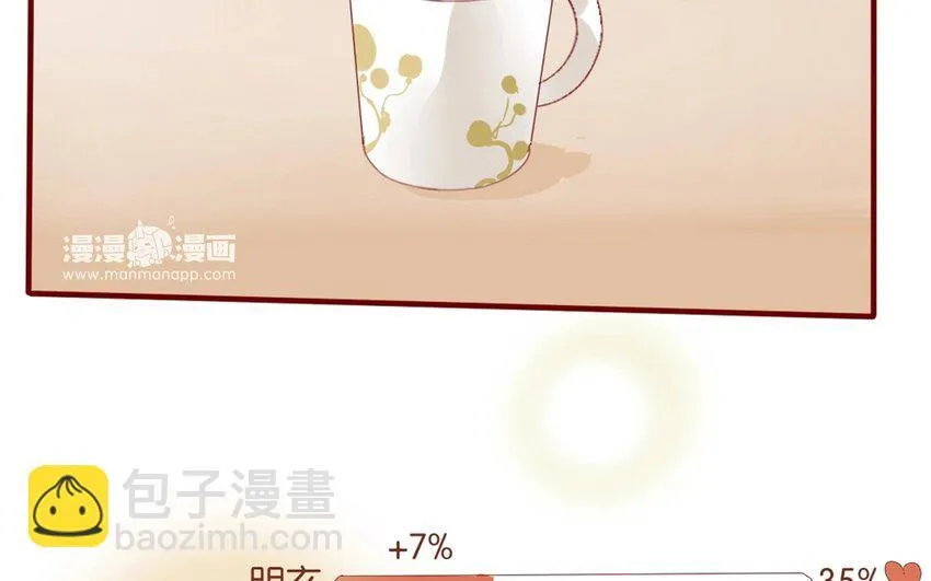 38 第35话 生病 第73页