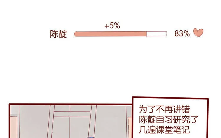 58 第55话 请再相信我一次 第23页