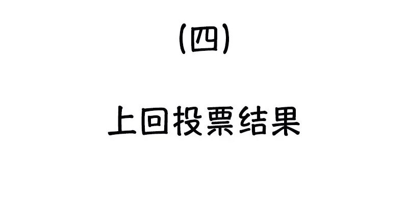 4 第3话 迎新晚会 第87页