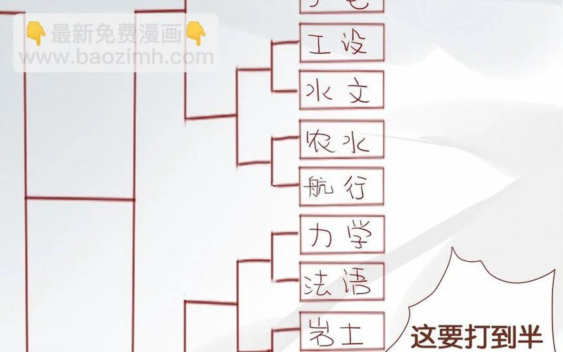 19 第18话 “老干部弟弟” 第16页