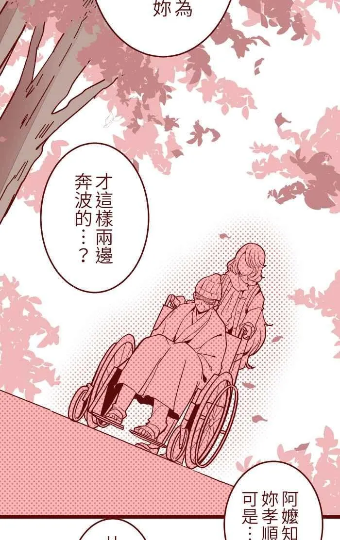020 载妳 第32页