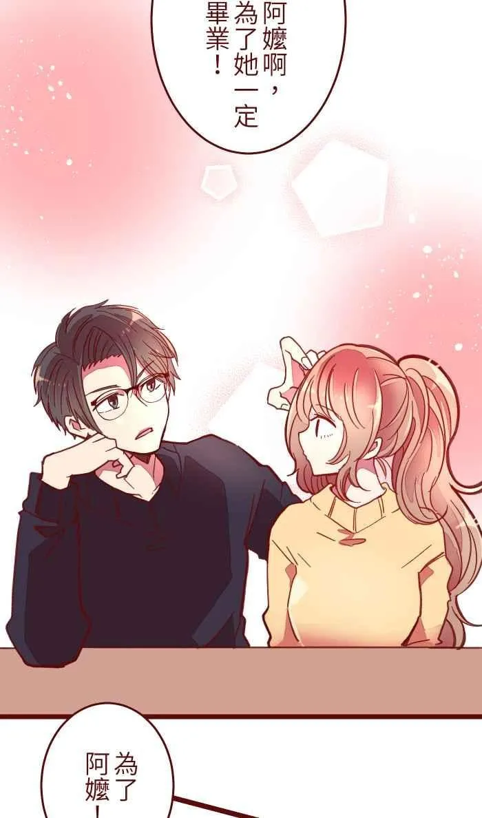 040 补习 第36页