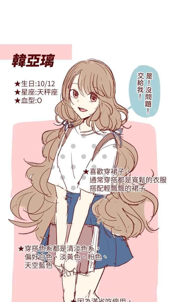 S1完结后记 第16页