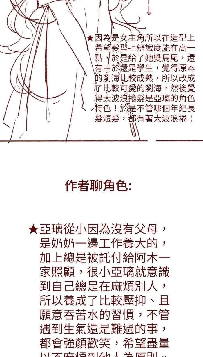 S1完结后记 第18页