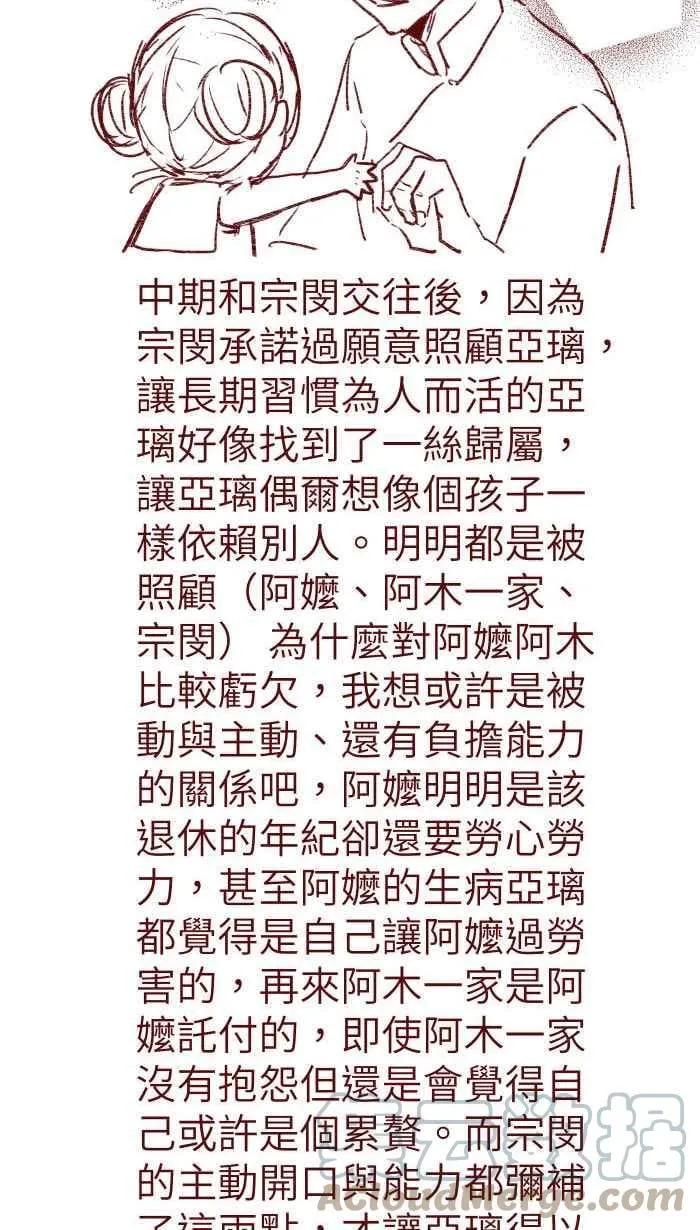 S1完结后记 第21页