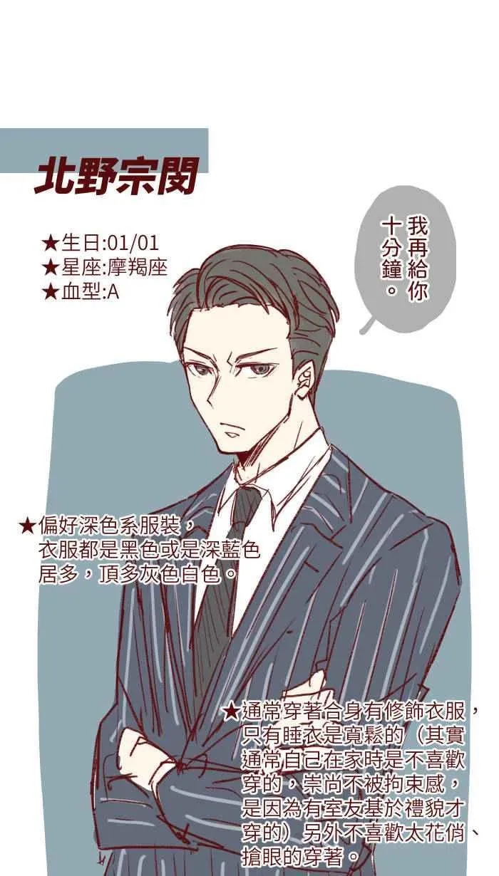 S1完结后记 第24页
