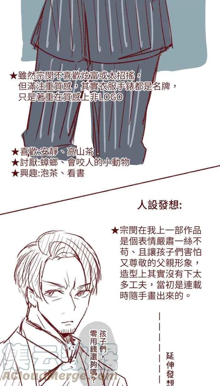 S1完结后记 第25页