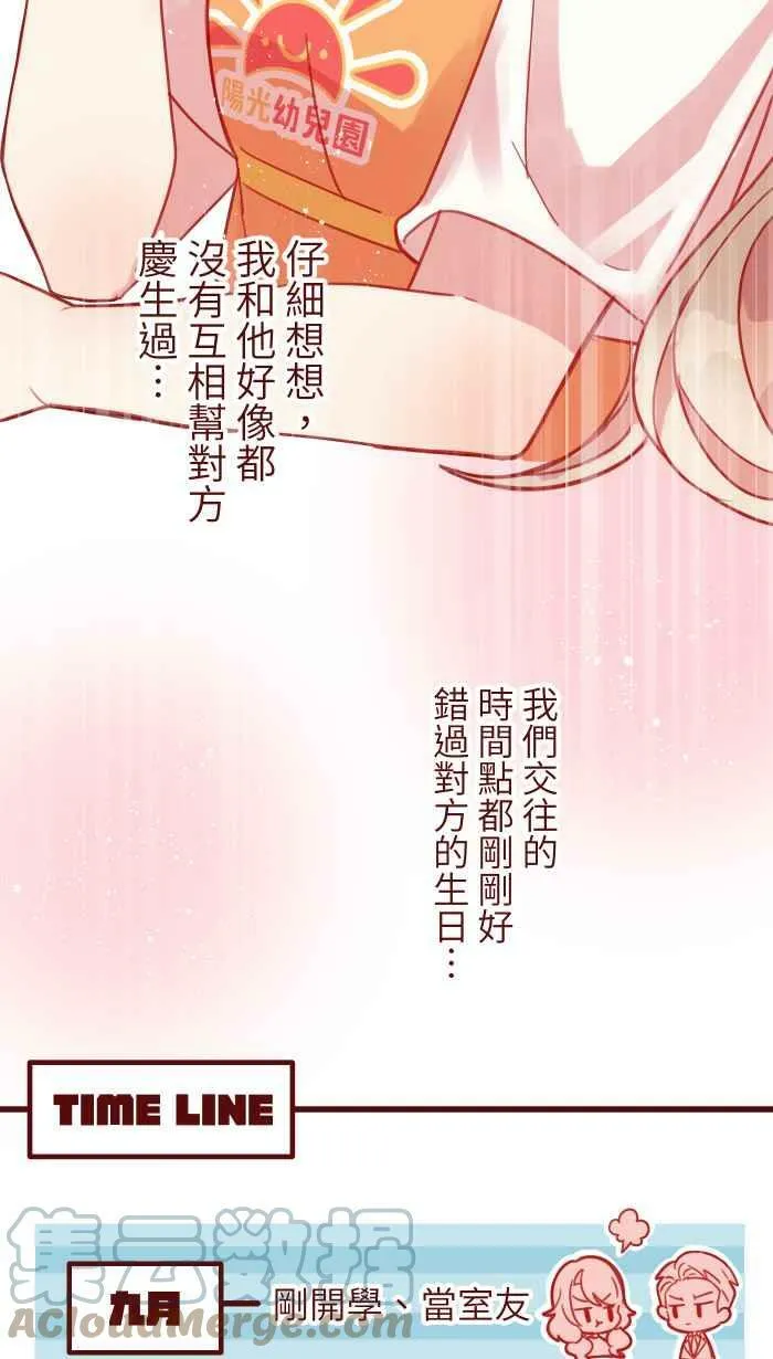 [第二季] 024 生日 第13页
