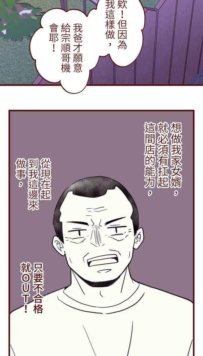 [第二季] 029 干杯 第23页