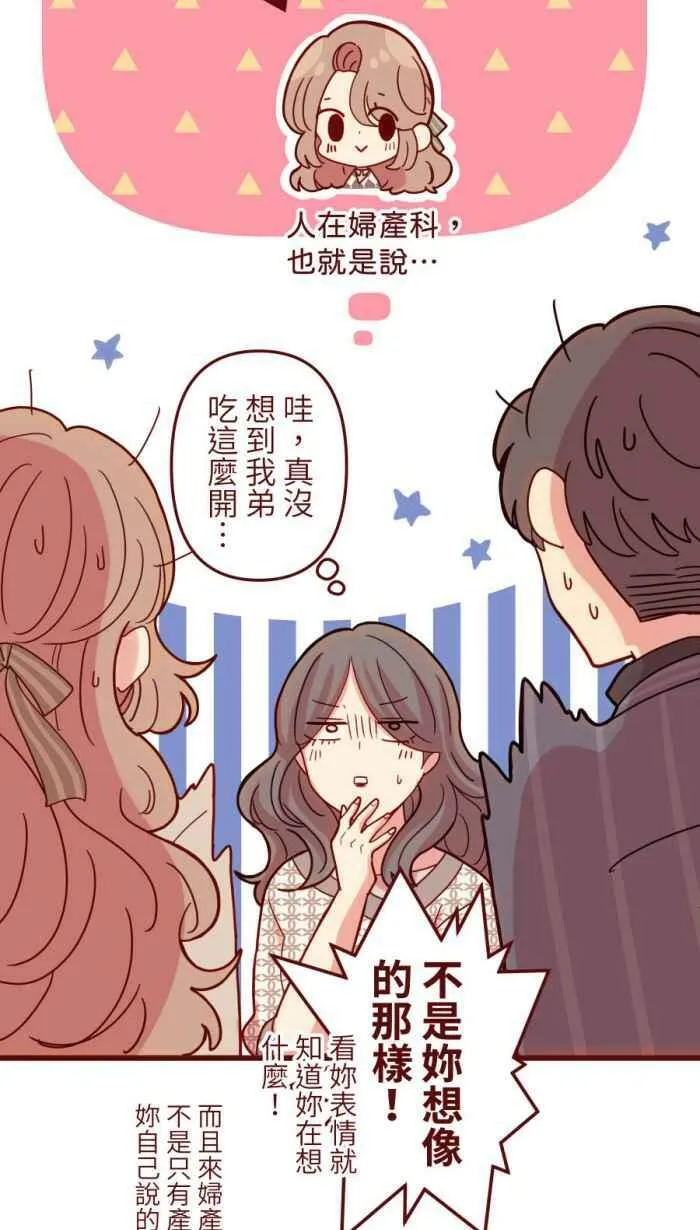 [第二季] 47 产检 第24页