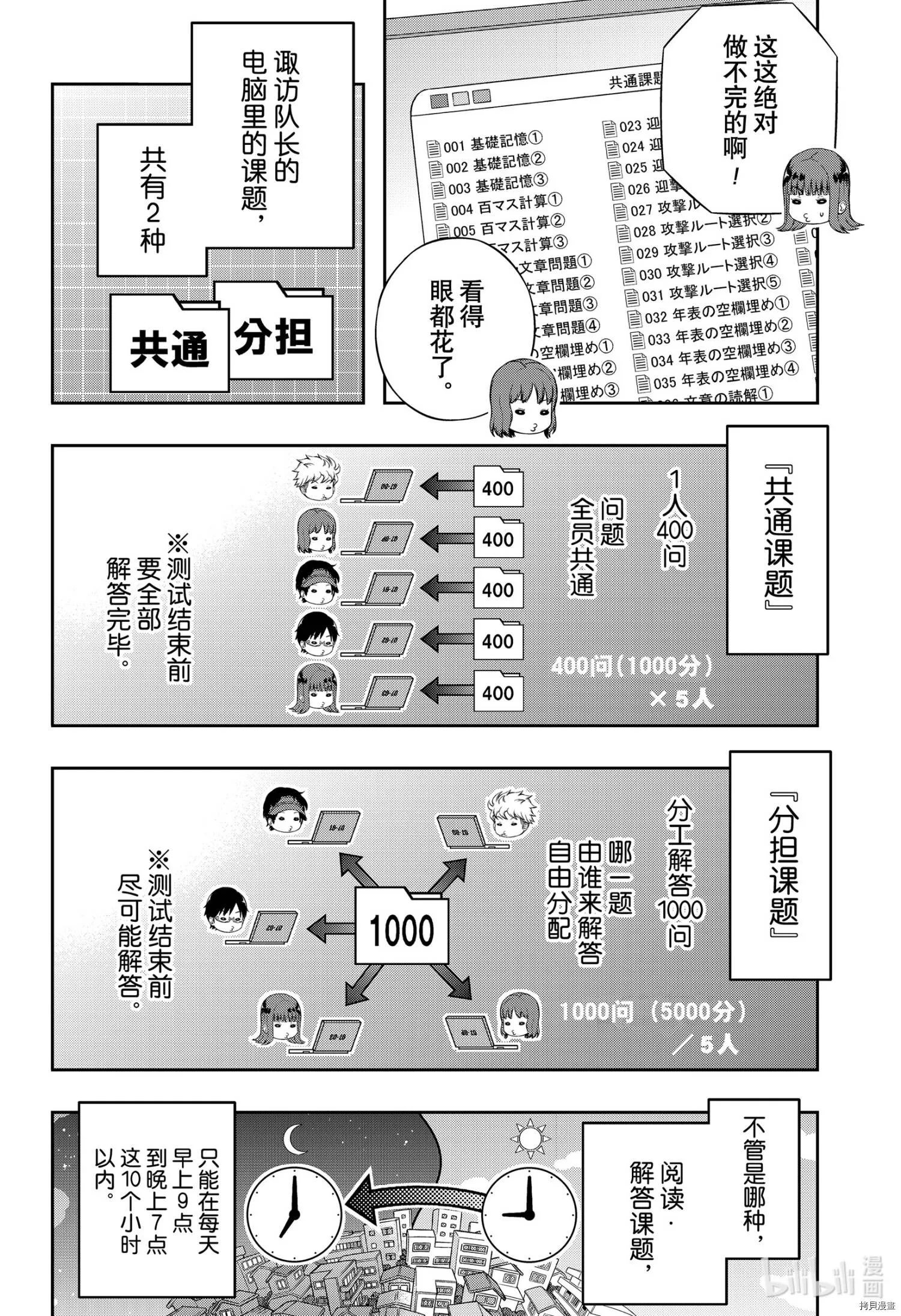 第208话 第10页