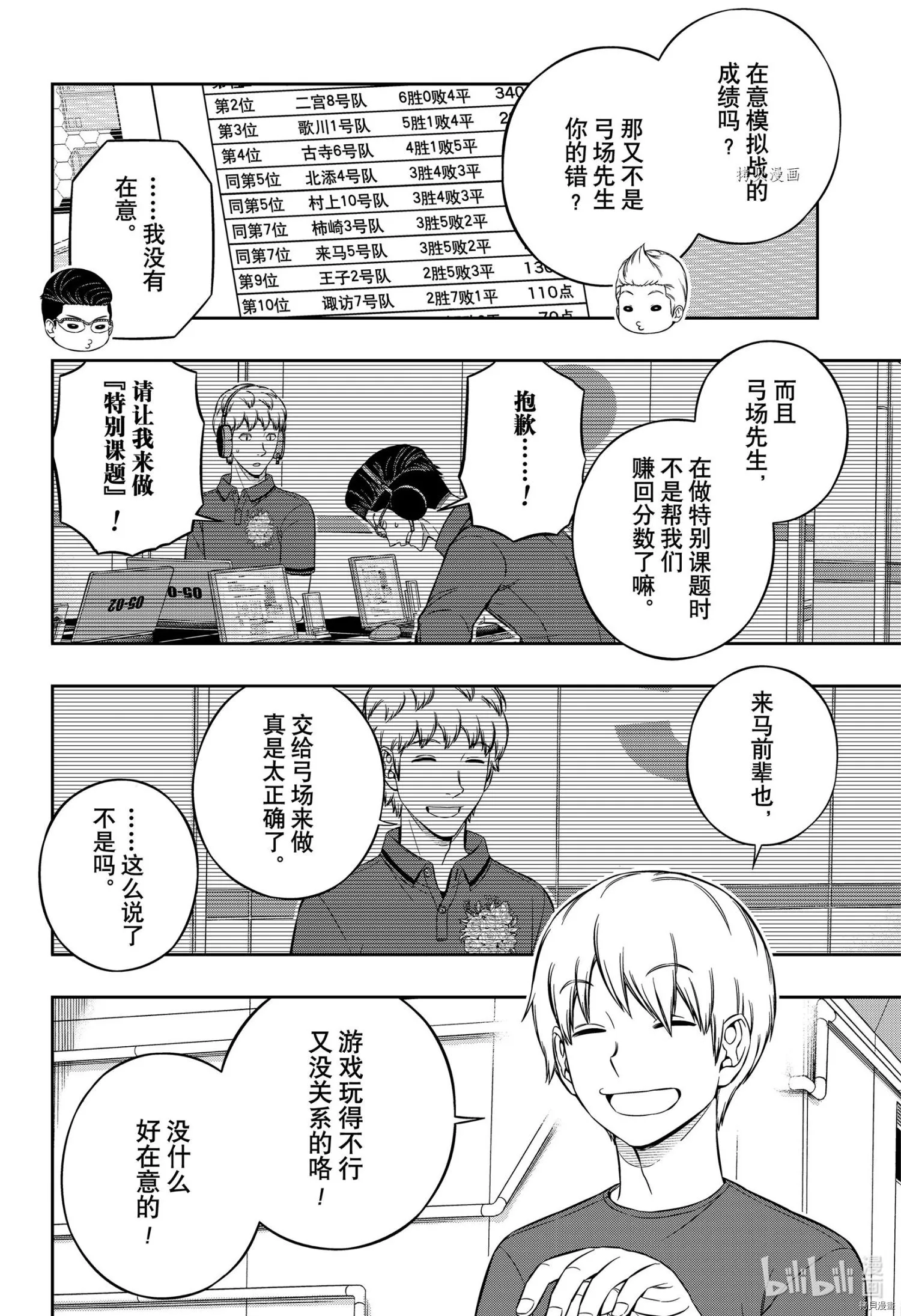 第222话 第14页