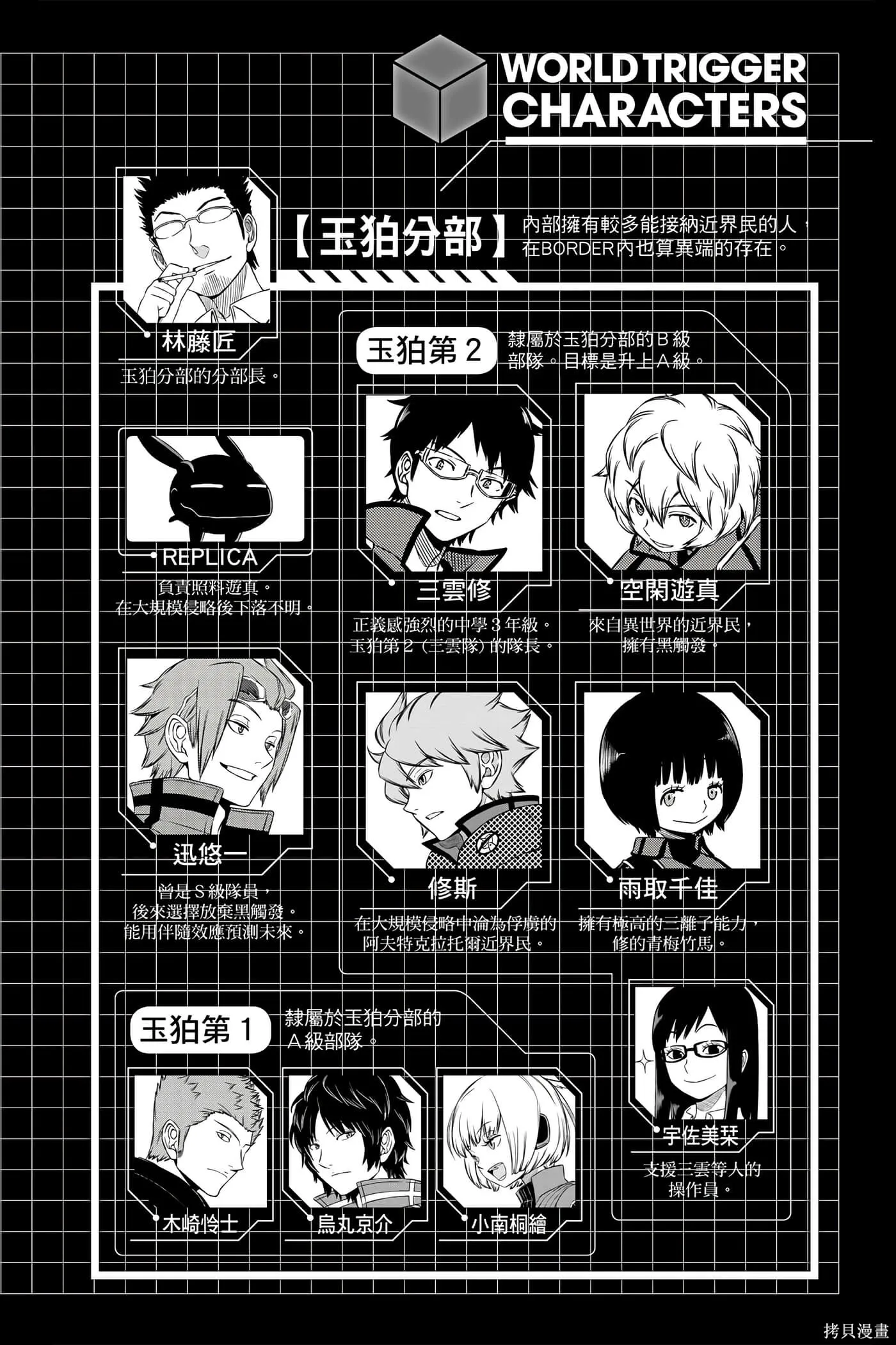 第22卷 第5页