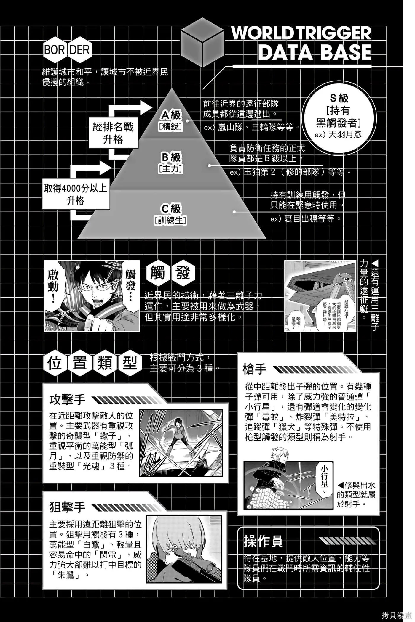 第23卷 第3页