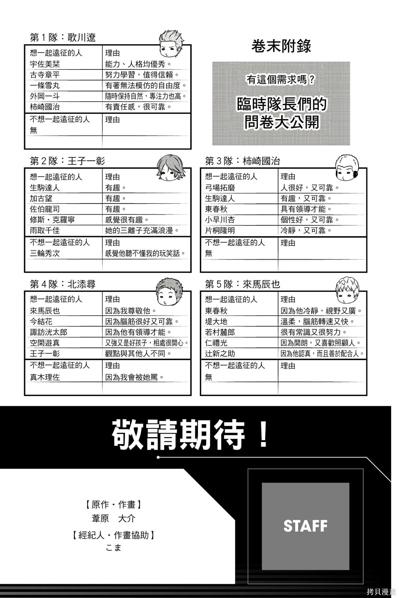 第23卷 第205页