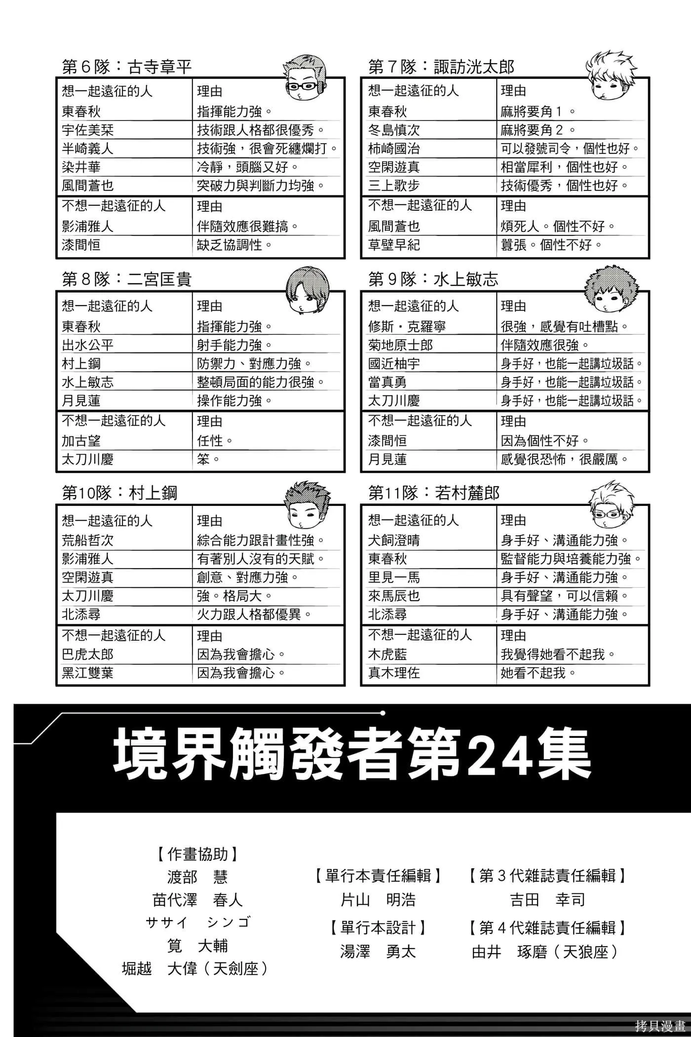 第23卷 第206页