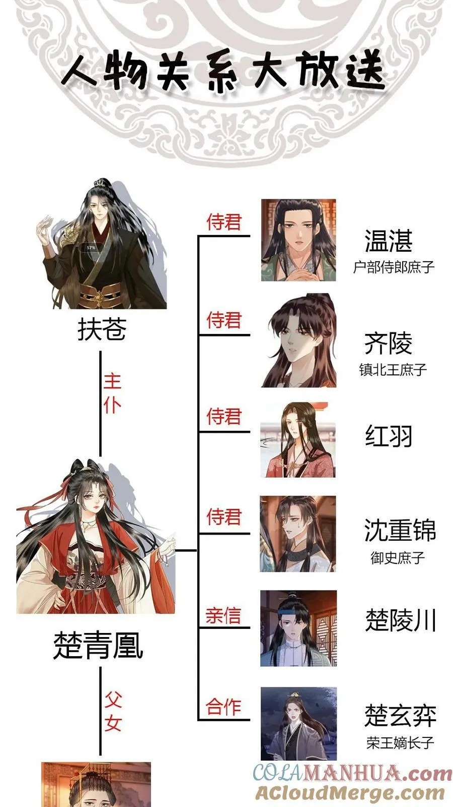 第57话 彻底覆灭 第23页